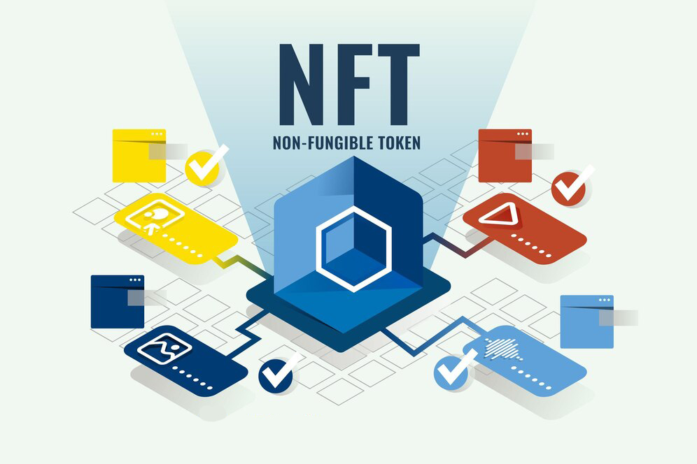 NFT Projeleri